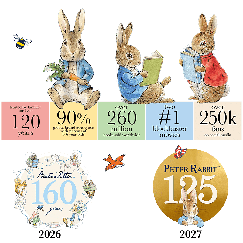BGE represents Peter Rabbit