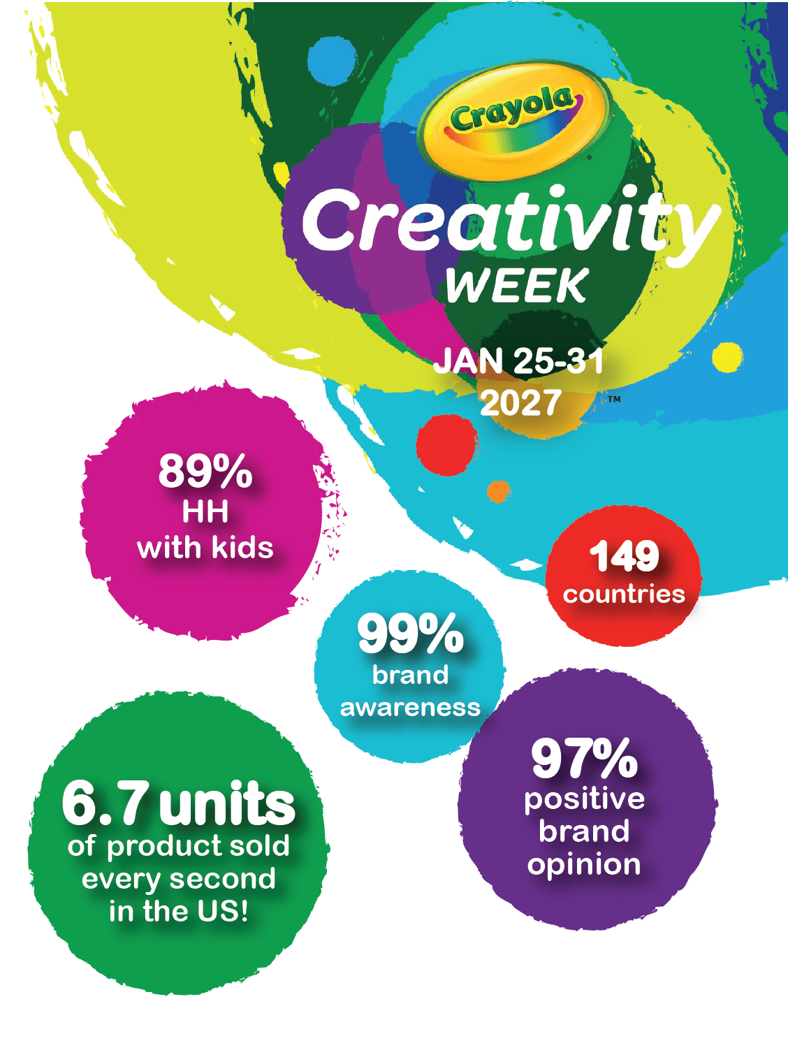 Crayola brand partnership opportunities - BGE
