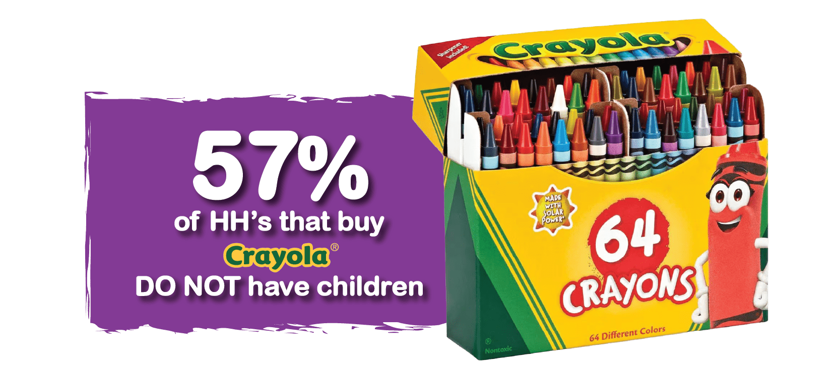 Crayola brand partnership opportunities - BGE